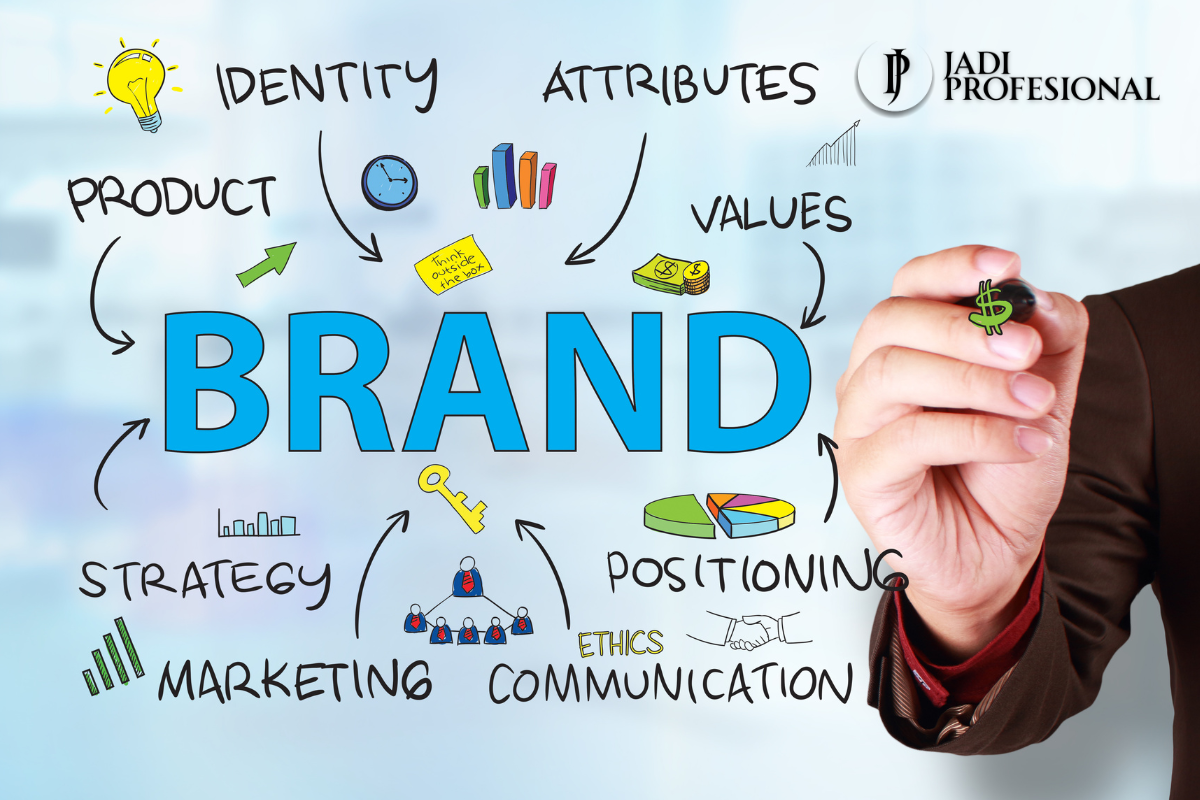 Cara Branding yang Baik agar Brand Sulit Dikalahkan