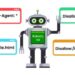Robot Apa Itu Robot TXT? Panduan Lengkap untuk Mengoptimalkan Perayapan Website