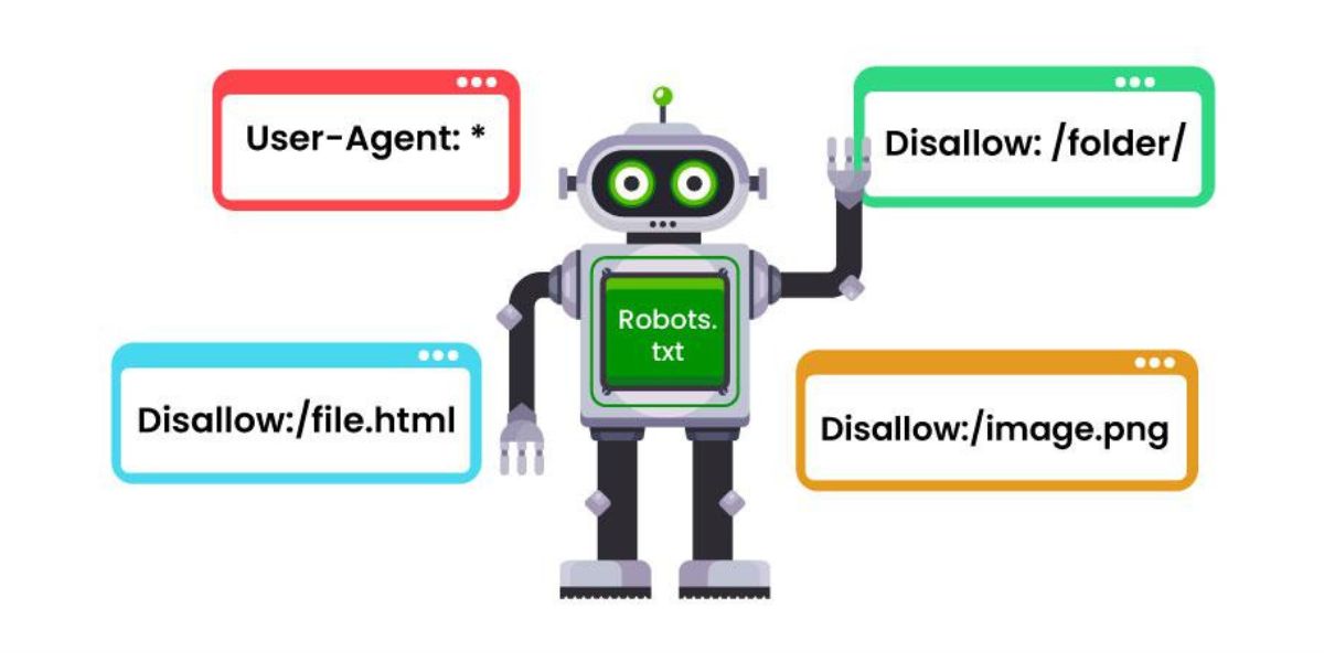 Robot Apa Itu Robot TXT? Panduan Lengkap untuk Mengoptimalkan Perayapan Website