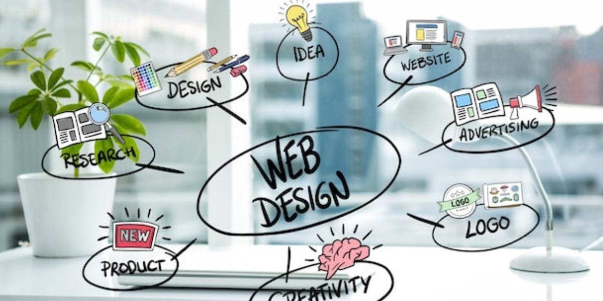 Web Design Strategi Guest Post untuk SEO, Cara Efektif Meningkatkan Ranking dan Traffic Website