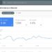 GSC Cara Mengaktifkan Google Search Console agar Website Mudah Ditemukan di Halaman Pencarian