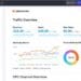 Semrush Apa Itu SEMRush? Begini Cara Menggunakannya agar Website Masuk ke Halaman Pertama Google