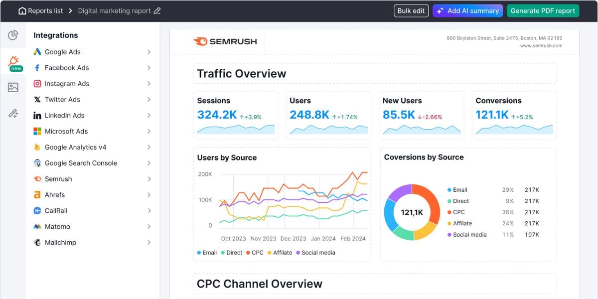 Semrush Apa Itu SEMRush? Begini Cara Menggunakannya agar Website Masuk ke Halaman Pertama Google